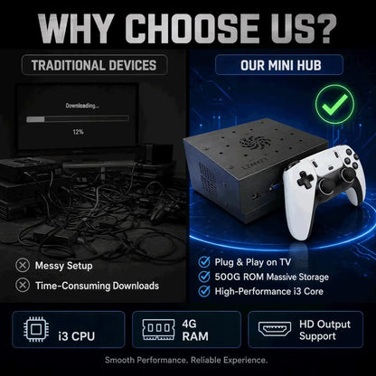 500G ROM Upgrade Version Retro Console TV Game Box with HDMI Output, Wireless Controller, Plug-And-Play Function, Kids-Friendly Games That Encourages Creativity, Game Consoles, Video Game Stick 4G RAM